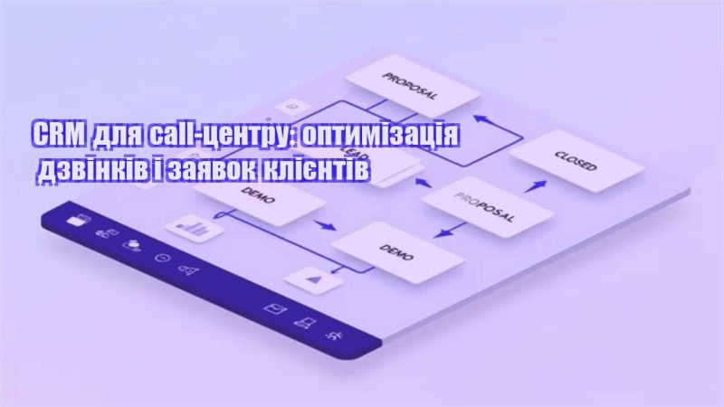 crm dlya call czentru optymizacziya dzvinkiv i zayavok kliyentiv