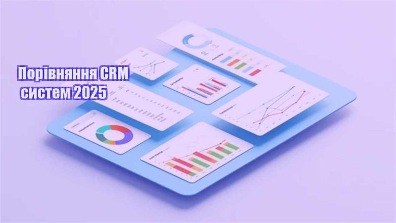 porivnyannya crm system 2025
