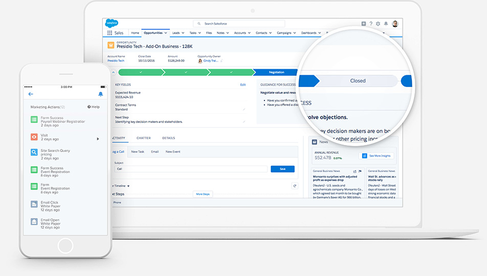salesforce sales cloud wuswx