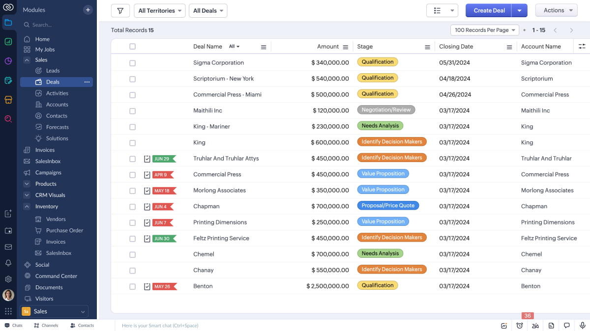 zoho crm xqzmv