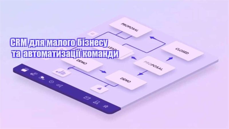 crm dlya malogo biznesu ta avtomatyzacziyi komandy