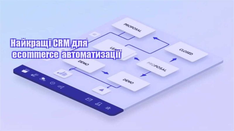najkrashhi crm dlya ecommerce avtomatyzacziyi