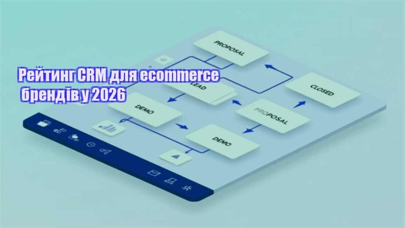 rejtyng crm dlya ecommerce brendiv u 2026