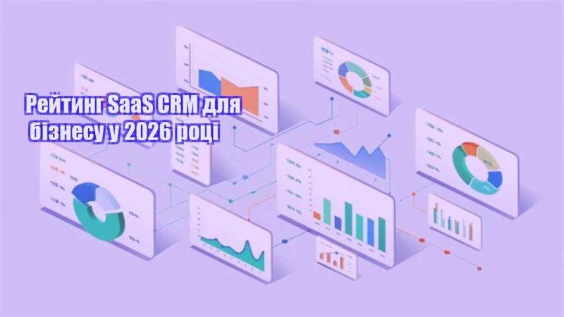 rejtyng saas crm dlya biznesu u 2026 roczi
